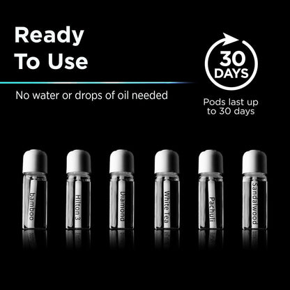 FreshDrive Magnetic Car & Home Fragrance Diffuser