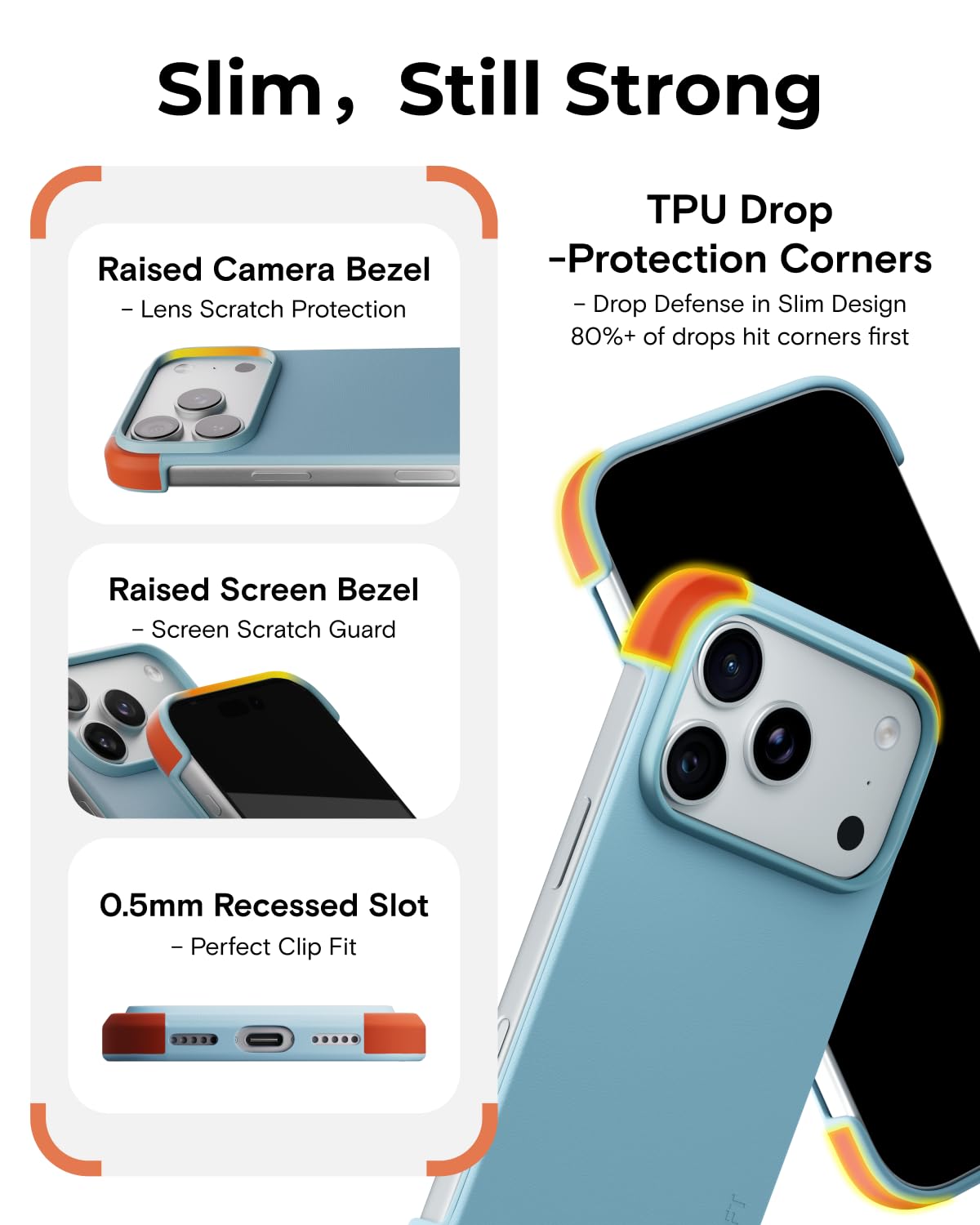 Ultra-Thin Case For iPhone