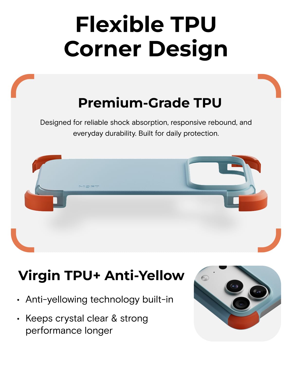 Ultra-Thin Case For iPhone