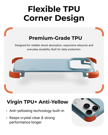 Ultra-Thin Case For iPhone