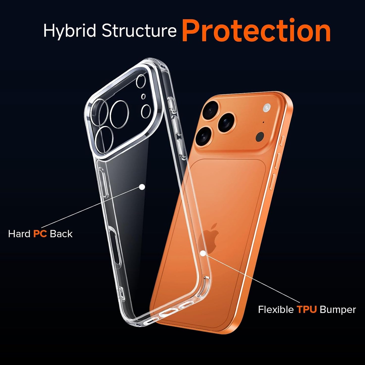 3-in-1 Clear Protector Tempered Glass, Military Shockproof Protective Case for iPhone