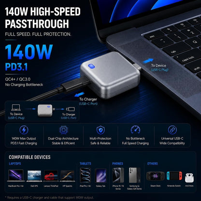 Smart ChargeGuard Auto Power Disconnect Adapter charger
