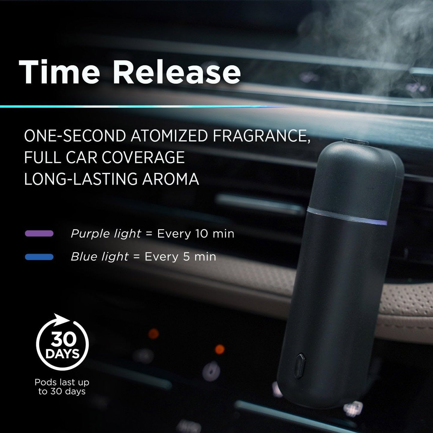FreshDrive Magnetic Car & Home Fragrance Diffuser