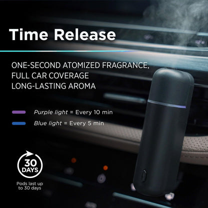 FreshDrive Magnetic Car & Home Fragrance Diffuser