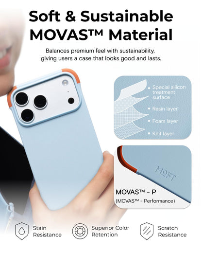 Ultra-Thin Case For iPhone