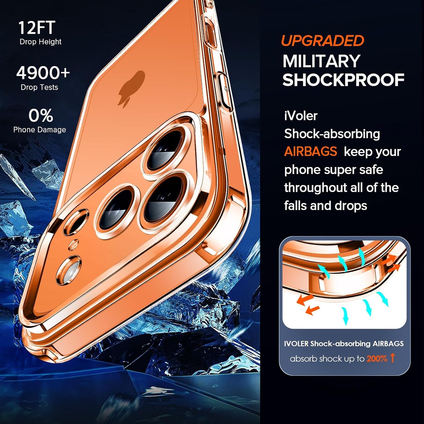 3-in-1 Clear Protector Tempered Glass, Military Shockproof Protective Case for iPhone